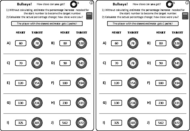 Bullseye! ① How close can you get? 1) Without calculating, estimate the percentage increase