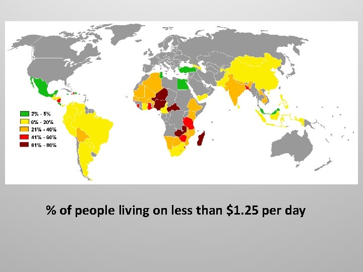 % of people living on less than $1. 25 per day 