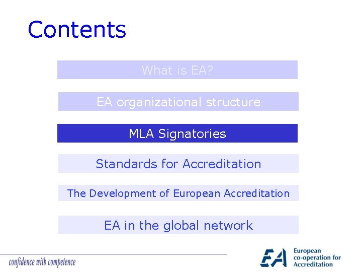 Contents What is EA? EA organizational structure MLA Signatories Standards for Accreditation The Development