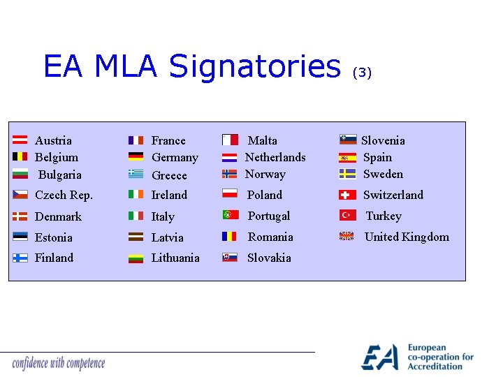 EA MLA Signatories (3) Austria Belgium Bulgaria France Germany Greece Malta Netherlands Norway Slovenia