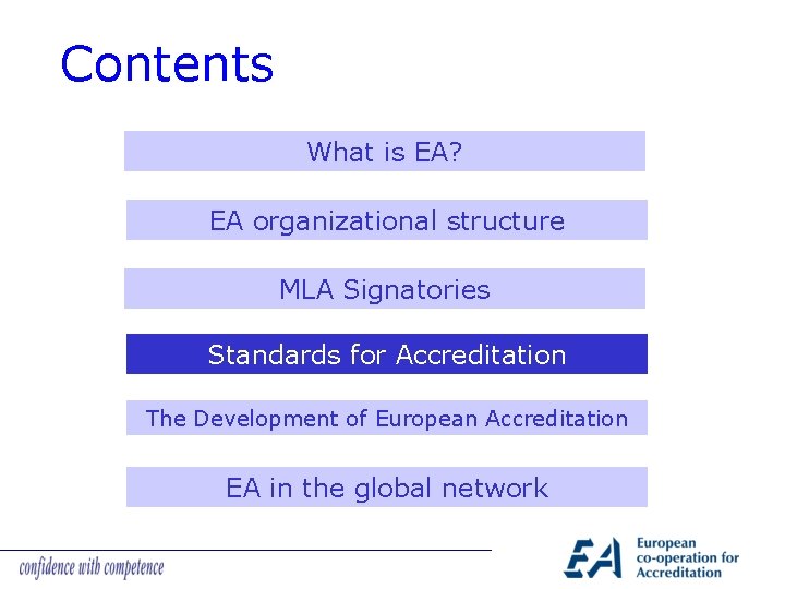 Contents What is EA? EA organizational structure MLA Signatories Standards for Accreditation The Development