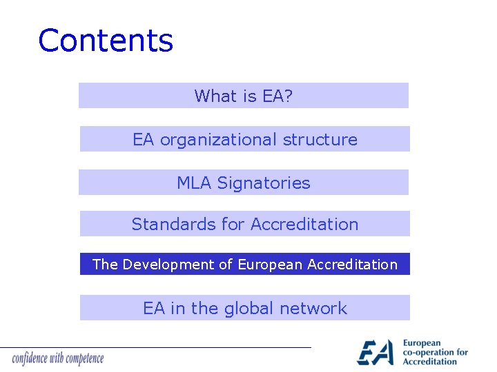 Contents What is EA? EA organizational structure MLA Signatories Standards for Accreditation The Development