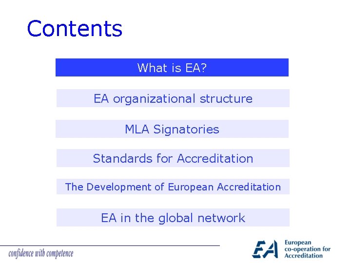Contents What is EA? EA organizational structure MLA Signatories Standards for Accreditation The Development