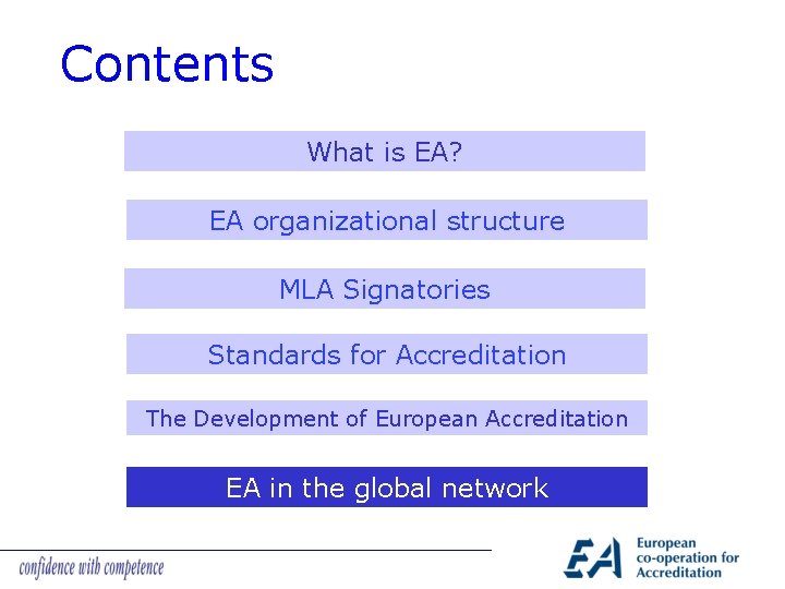 Contents What is EA? EA organizational structure MLA Signatories Standards for Accreditation The Development