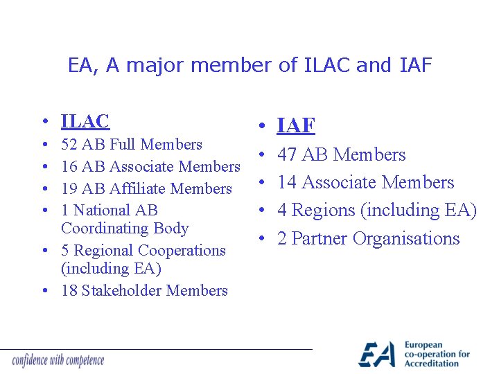 EA, A major member of ILAC and IAF • ILAC • • 52 AB