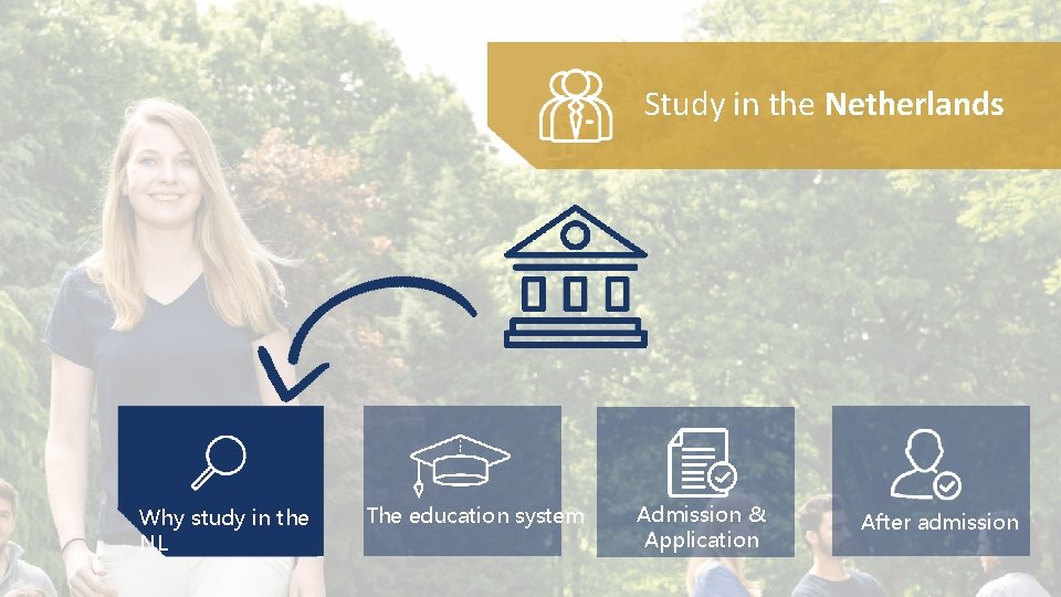 Study in the Netherlands Why study in the NL The education system Admission &