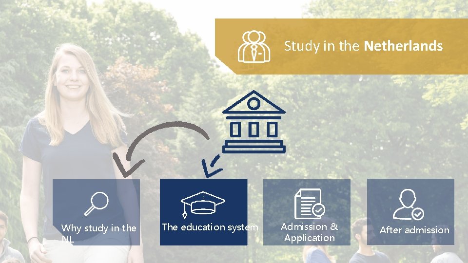 Study in the Netherlands Why study in the NL The education system Admission &