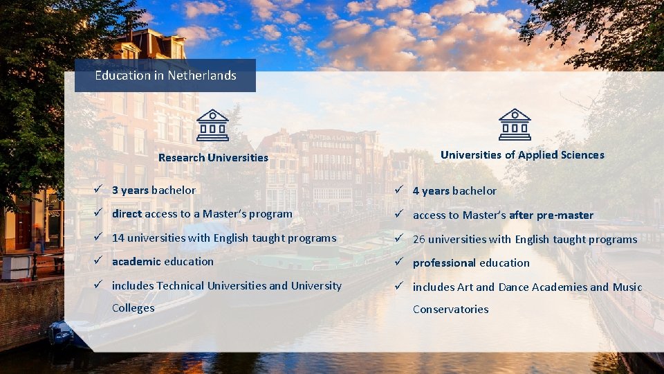 Education in Netherlands Research Universities of Applied Sciences ü 3 years bachelor ü 4