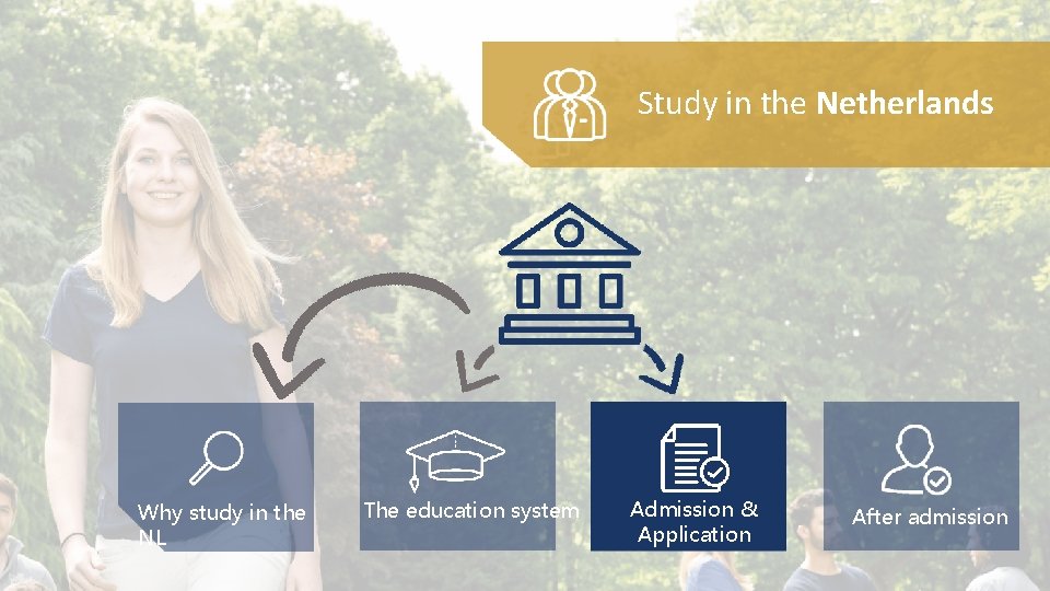 Study in the Netherlands Why study in the NL The education system Admission &