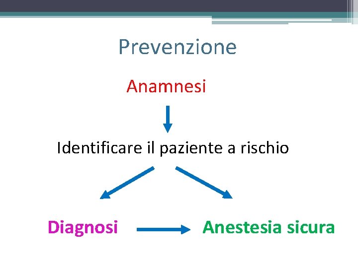 Prevenzione Anamnesi Identificare il paziente a rischio Diagnosi Anestesia sicura Prevenzione Anamnesi Identificare il paziente a rischio Diagnosi Anestesia sicura
