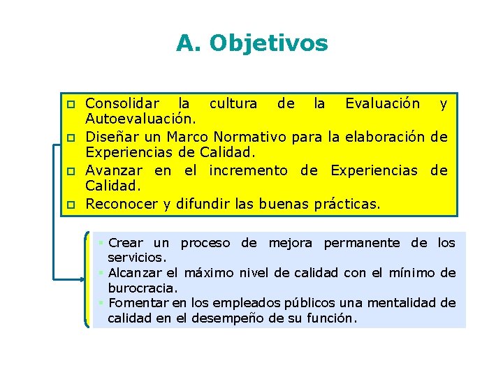 A. Objetivos p p Consolidar la cultura de la Evaluación y Autoevaluación. Diseñar un