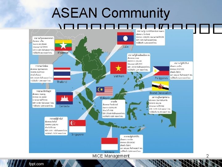 ASEAN Community )������ ( MICE Management 2 