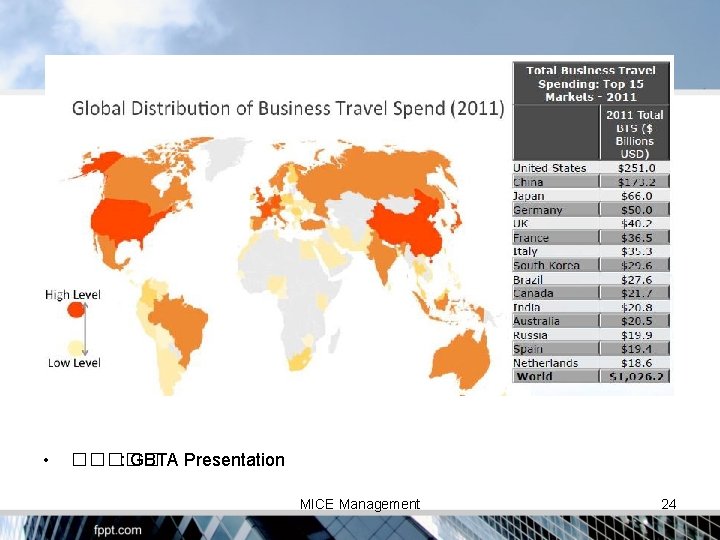  • ����� : GBTA Presentation MICE Management 24 