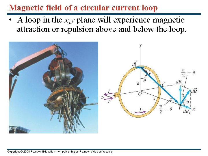 Magnetic field of a circular current loop • A loop in the x, y