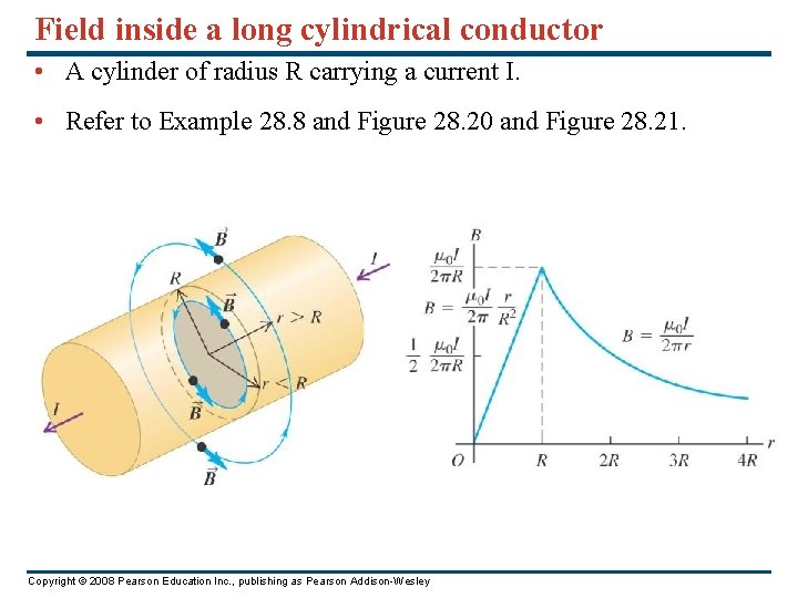 Field inside a long cylindrical conductor • A cylinder of radius R carrying a