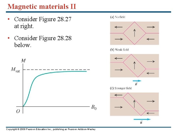 Magnetic materials II • Consider Figure 28. 27 at right. • Consider Figure 28.