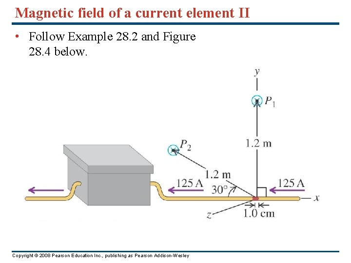 Magnetic field of a current element II • Follow Example 28. 2 and Figure