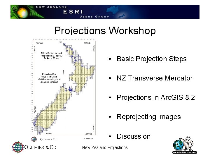 Projections Workshop • Basic Projection Steps • NZ Transverse Mercator • Projections in Arc.