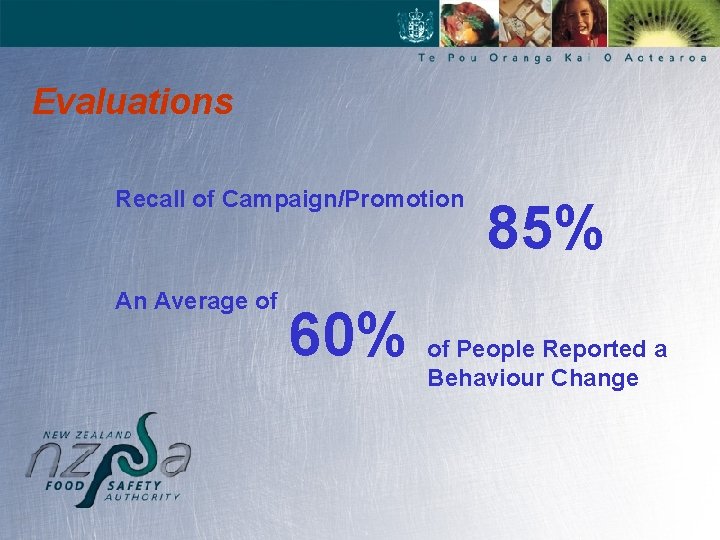 Evaluations Recall of Campaign/Promotion An Average of 60% 85% of People Reported a Behaviour