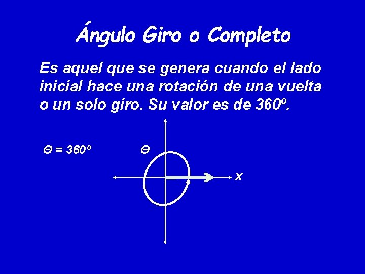 Ángulo Giro o Completo Es aquel que se genera cuando el lado inicial hace Ángulo Giro o Completo Es aquel que se genera cuando el lado inicial hace