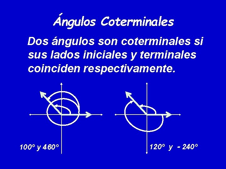 Ángulos Coterminales Dos ángulos son coterminales si sus lados iniciales y terminales coinciden respectivamente. Ángulos Coterminales Dos ángulos son coterminales si sus lados iniciales y terminales coinciden respectivamente.