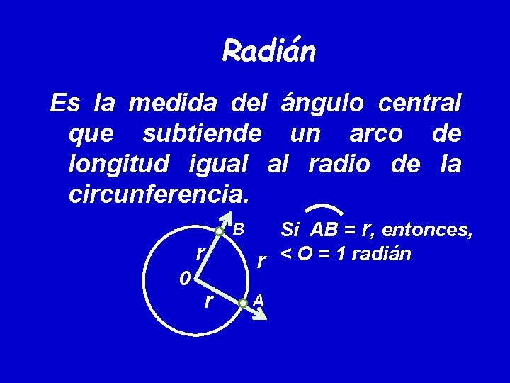 Radián Es la medida del ángulo central que subtiende un arco de longitud igual Radián Es la medida del ángulo central que subtiende un arco de longitud igual