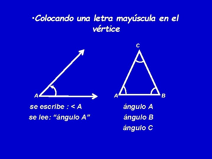 • Colocando una letra mayúscula en el vértice C A se escribe : • Colocando una letra mayúscula en el vértice C A se escribe :