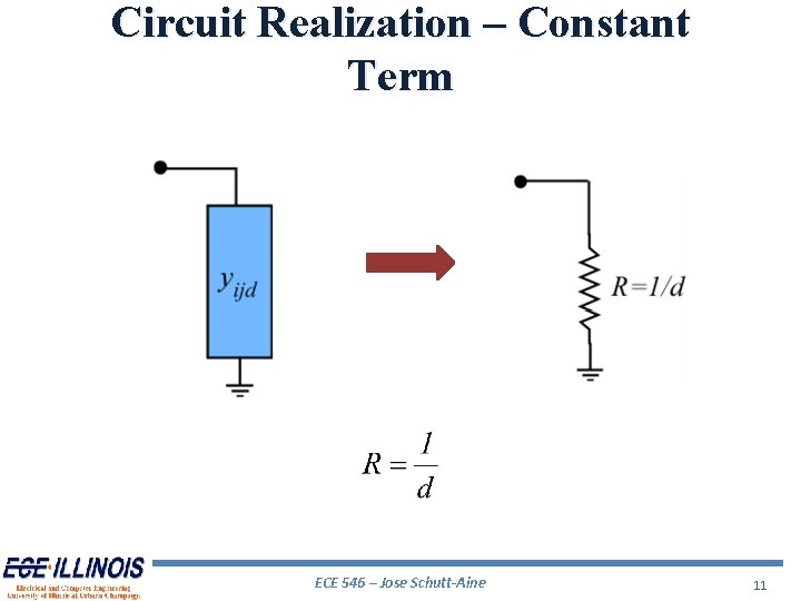 Circuit Realization – Constant Term ECE 546 – Jose Schutt-Aine 11 