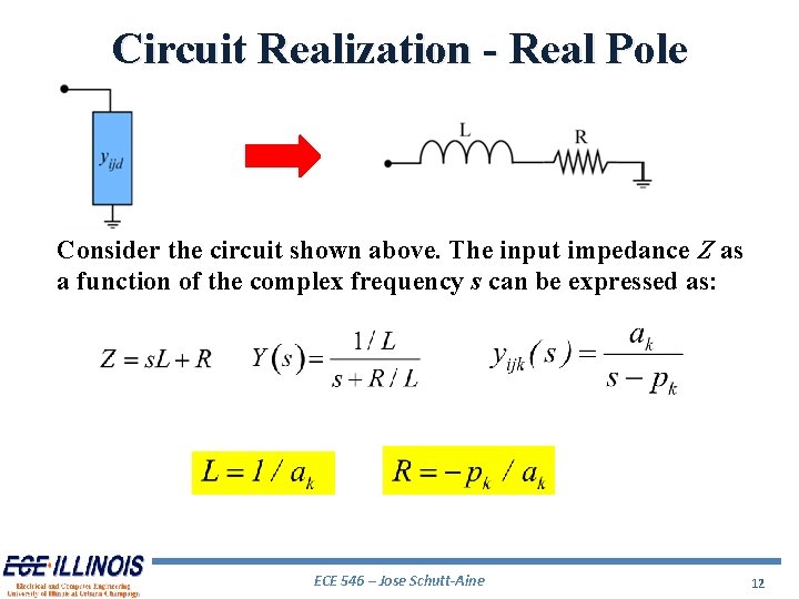 Circuit Realization - Real Pole Consider the circuit shown above. The input impedance Z