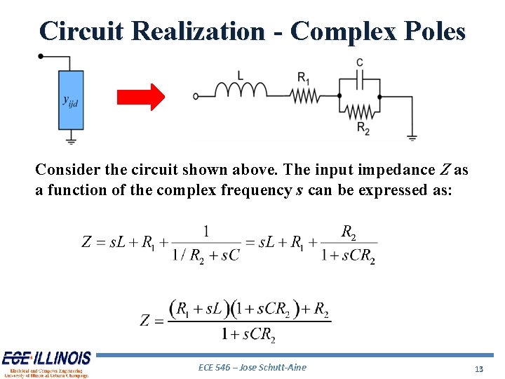 Circuit Realization - Complex Poles Consider the circuit shown above. The input impedance Z