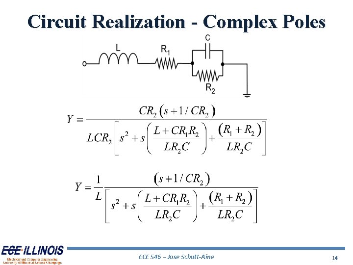 Circuit Realization - Complex Poles ECE 546 – Jose Schutt-Aine 14 