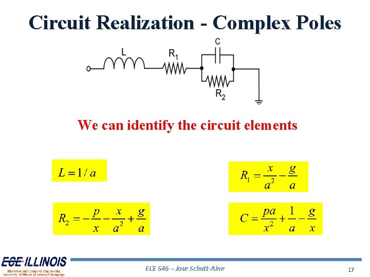 Circuit Realization - Complex Poles We can identify the circuit elements ECE 546 –