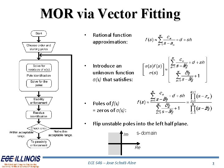 MOR via Vector Fitting • Rational function approximation: • Introduce an unknown function σ(s)