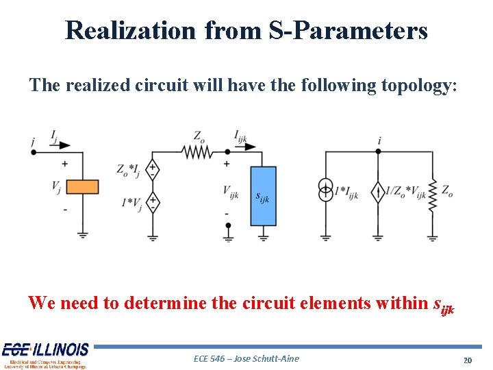 Realization from S-Parameters The realized circuit will have the following topology: We need to