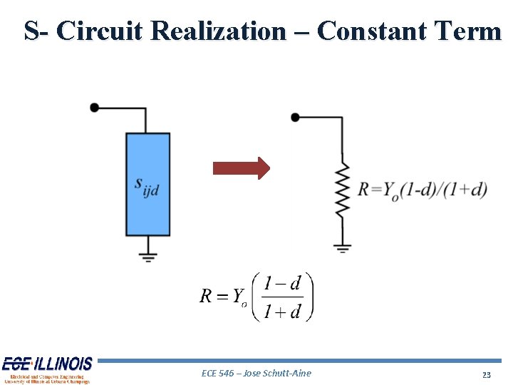 S- Circuit Realization – Constant Term ECE 546 – Jose Schutt-Aine 23 