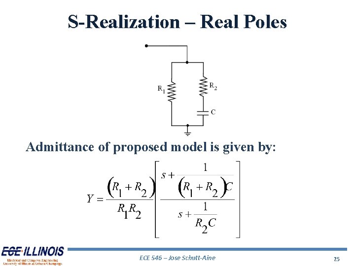 S-Realization – Real Poles Admittance of proposed model is given by: ECE 546 –