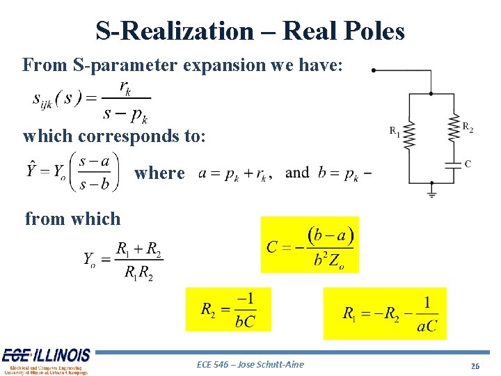 S-Realization – Real Poles From S-parameter expansion we have: which corresponds to: where from