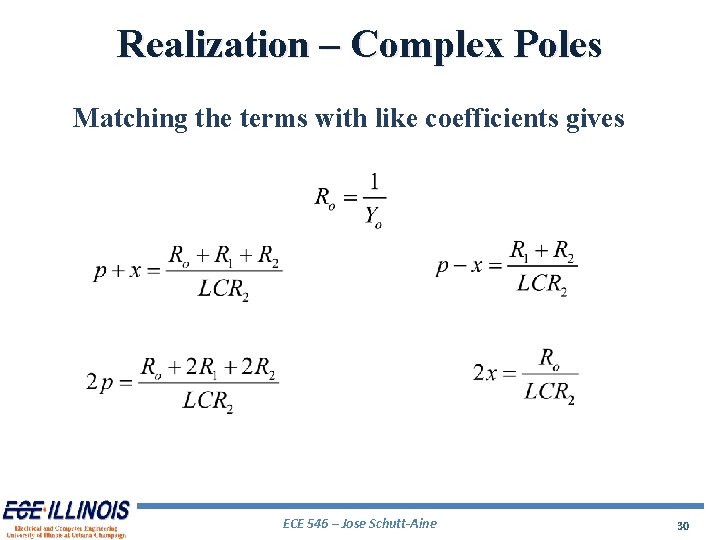 Realization – Complex Poles Matching the terms with like coefficients gives ECE 546 –