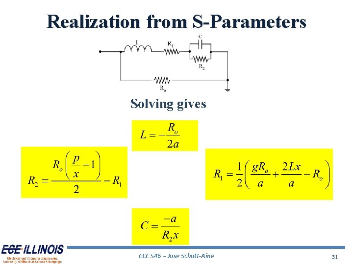 Realization from S-Parameters Solving gives ECE 546 – Jose Schutt-Aine 31 