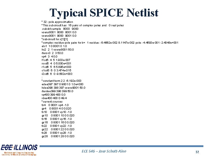 Typical SPICE Netlist * 32 -pole approximation *This subcircuit has 16 pairs of complex