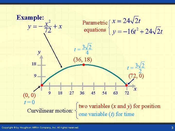 Example: Parametric equations y 18 (36, 18) 9 (72, 0) x 9 18 27 Example: Parametric equations y 18 (36, 18) 9 (72, 0) x 9 18 27