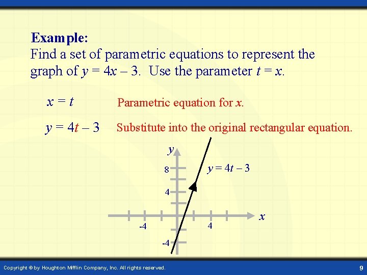 Example: Find a set of parametric equations to represent the graph of y = Example: Find a set of parametric equations to represent the graph of y =