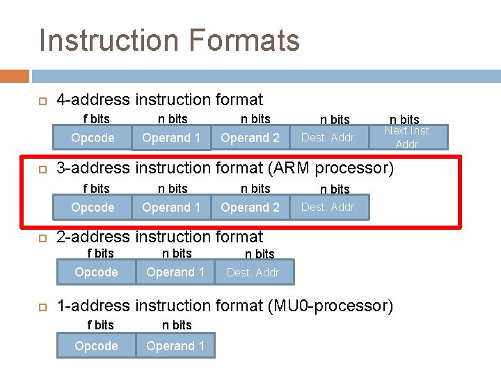 Instruction Formats 4 -address instruction format f bits Opcode n bits Dest. Addr. n