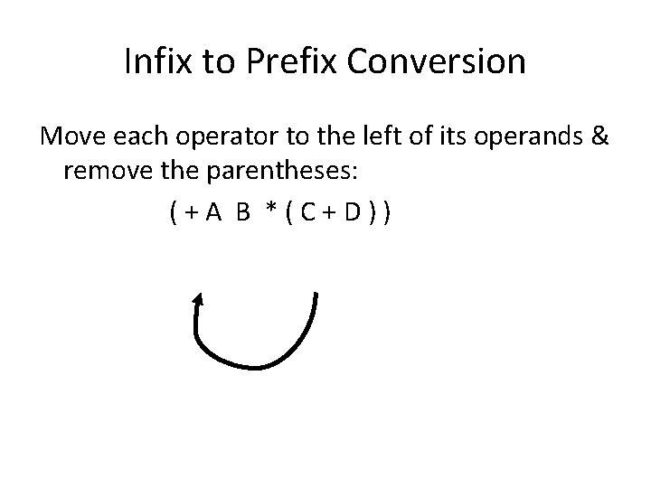 Infix to Prefix Conversion Move each operator to the left of its operands &