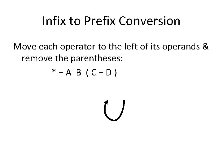 Infix to Prefix Conversion Move each operator to the left of its operands &