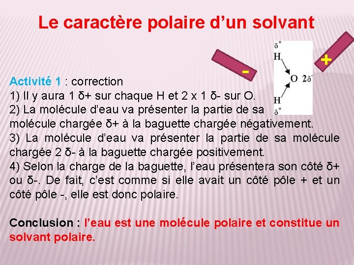 Le caractère polaire d’un solvant - + Activité 1 : correction 1) Il y