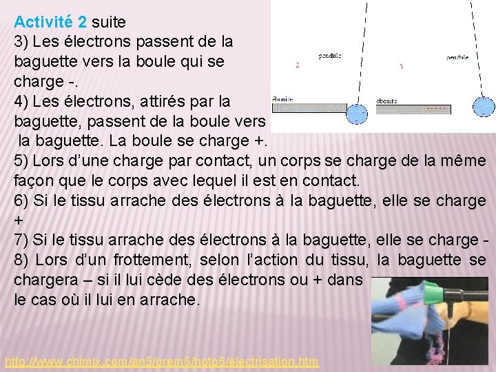 Activité 2 suite 3) Les électrons passent de la baguette vers la boule qui