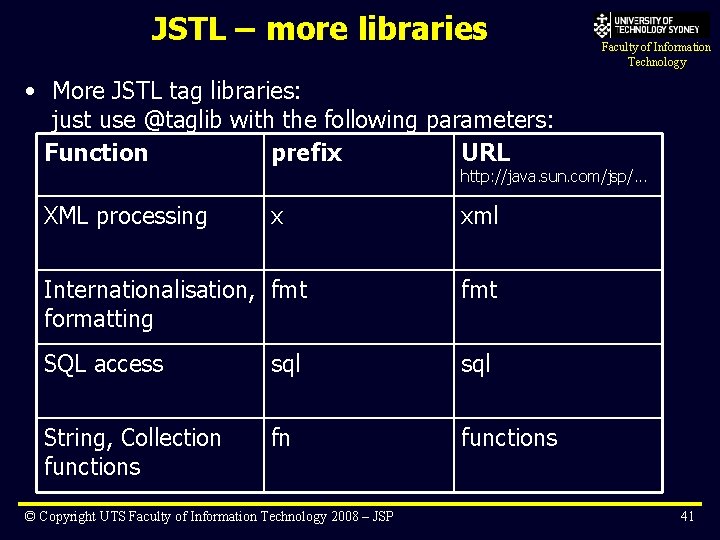 JSTL – more libraries Faculty of Information Technology • More JSTL tag libraries: just