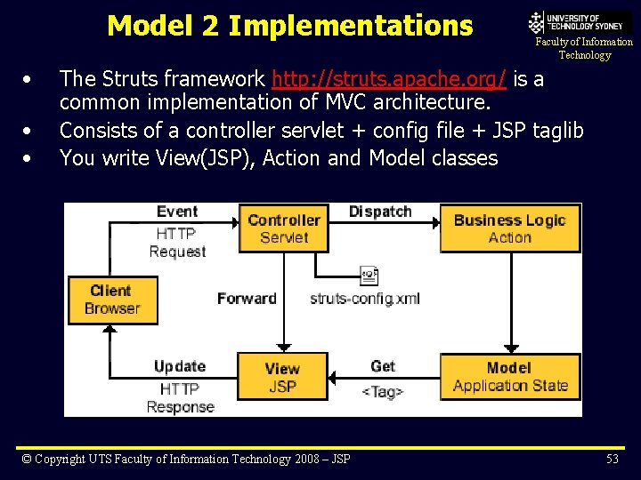 Model 2 Implementations • • • Faculty of Information Technology The Struts framework http: