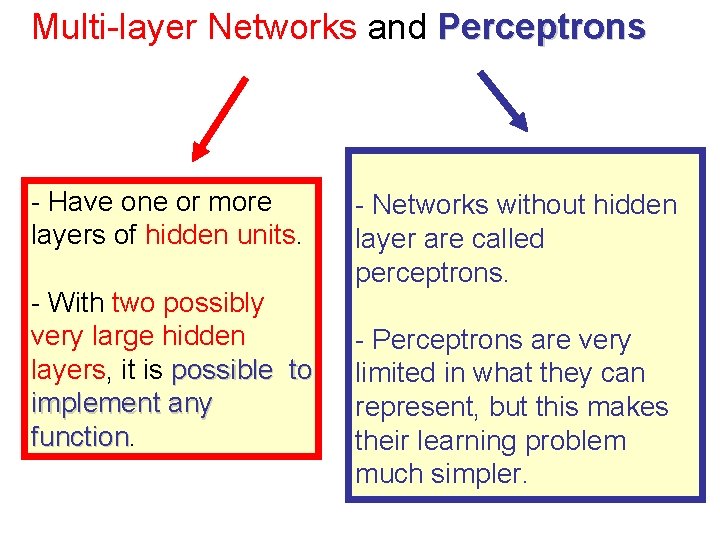 Multi-layer Networks and Perceptrons - Have one or more layers of hidden units. -